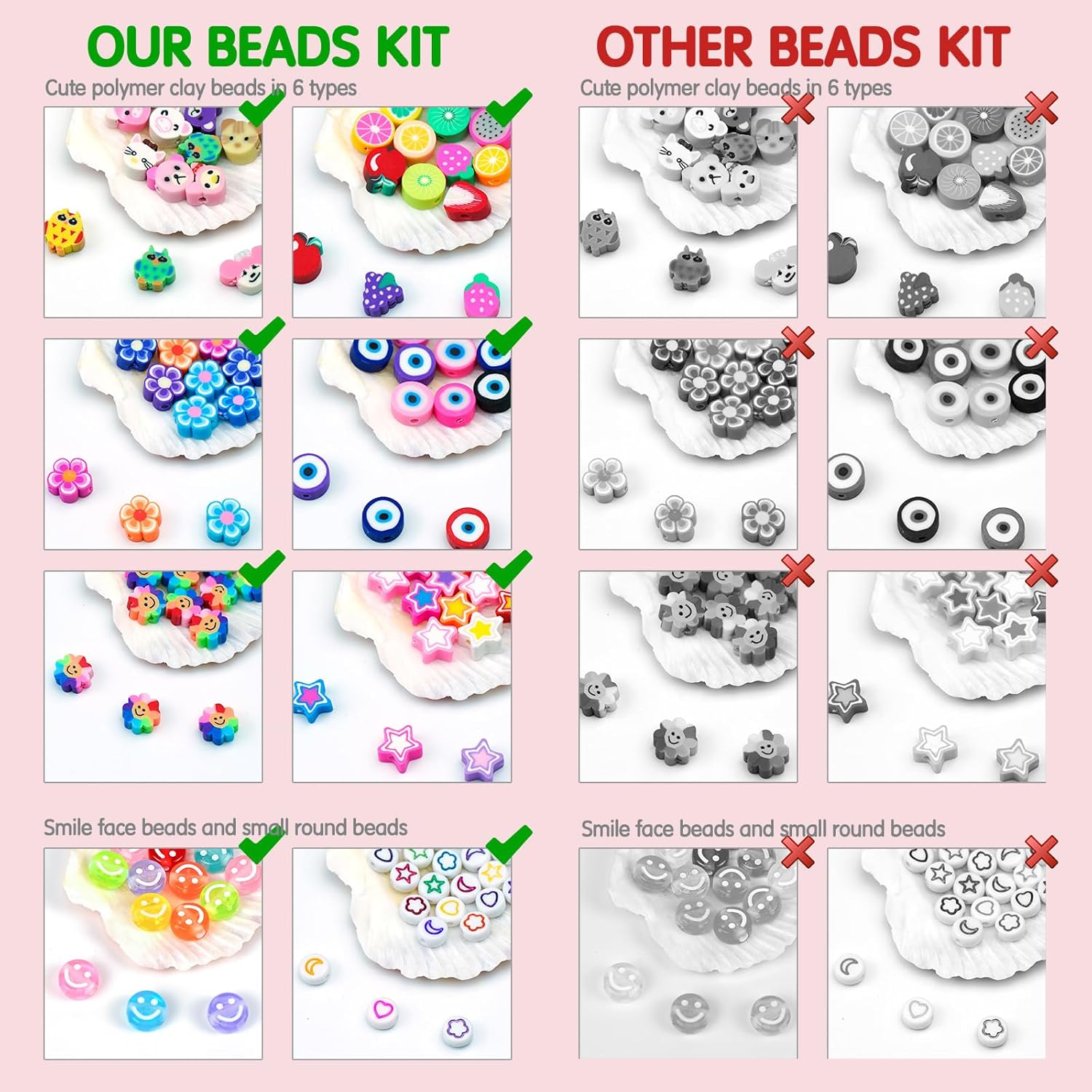 Dowsabel Bracelet Making Kit,  - Polymer Clay Set 评论和价格